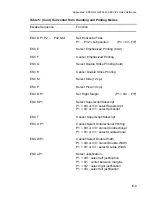 Предварительный просмотр 213 страницы Output Solutions CI-8060 User Manual