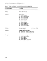 Предварительный просмотр 214 страницы Output Solutions CI-8060 User Manual