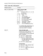 Предварительный просмотр 222 страницы Output Solutions CI-8060 User Manual