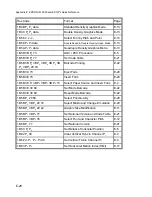 Предварительный просмотр 230 страницы Output Solutions CI-8060 User Manual