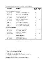 Предварительный просмотр 5 страницы Output Technology 560DL Replacement Parts List Manual