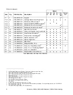 Предварительный просмотр 10 страницы Output Technology 560DL Replacement Parts List Manual