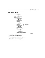 Предварительный просмотр 37 страницы Output Technology EuroLine Series Operator'S Manual