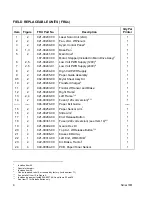 Предварительный просмотр 6 страницы Output Technology LaserMatrix 5 Replacement Parts Catalog