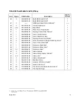 Предварительный просмотр 7 страницы Output Technology LaserMatrix 5 Replacement Parts Catalog