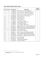 Предварительный просмотр 8 страницы Output Technology LaserMatrix 5 Replacement Parts Catalog