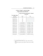 Предварительный просмотр 31 страницы Output Technology LaserMatrix Floor Model Stacker Operator'S Manual