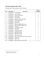 Предварительный просмотр 7 страницы Output Technology LaserMatrix LM1000A118 Replacement Parts Catalog