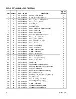 Предварительный просмотр 6 страницы Output Technology PrintCenter24 Replacement Parts Catalog