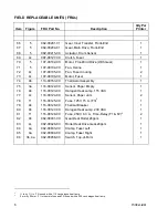 Предварительный просмотр 8 страницы Output Technology PrintCenter24 Replacement Parts Catalog