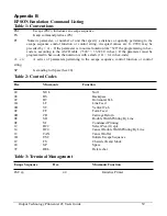 Предварительный просмотр 59 страницы Output Technology PrintCenter45 User Manual