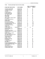 Предварительный просмотр 5 страницы Output Technology PrintStation 100 Illustrated Parts Catalog