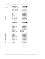 Предварительный просмотр 30 страницы Output Technology PrintStation 100 Illustrated Parts Catalog