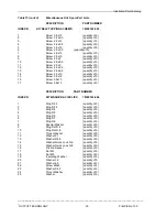 Предварительный просмотр 31 страницы Output Technology PrintStation 100 Illustrated Parts Catalog