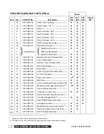 Предварительный просмотр 6 страницы Output Technology TriMatrix 850XLE Replacement Parts Catalog