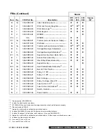 Предварительный просмотр 7 страницы Output Technology TriMatrix 850XLE Replacement Parts Catalog