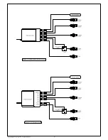 Preview for 21 page of Outrage Velocity 90 User Manual