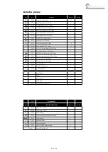 Preview for 9 page of Outside Living Industries sunwater 360 H120 cm Note Of Assembly