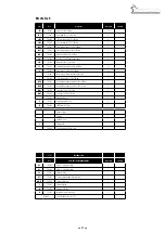 Preview for 21 page of Outside Living Industries sunwater 360 H120 cm Note Of Assembly