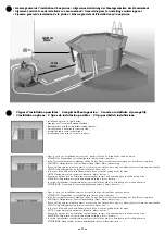 Preview for 31 page of Outside Living Industries sunwater 360 H120 cm Note Of Assembly