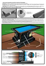 Preview for 33 page of Outside Living Industries sunwater 360 H120 cm Note Of Assembly