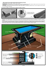 Preview for 36 page of Outside Living Industries sunwater 360 H120 cm Note Of Assembly