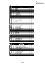 Preview for 17 page of Outside Living Industries sunwater Sun 300x490 H120 cm Note Of Assembly