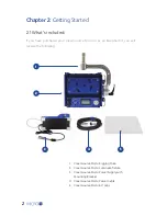 Предварительный просмотр 4 страницы Outsight Creamsource  Micro+C User Manual