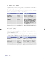 Preview for 18 page of Outsight creamsource MICRO User Manual