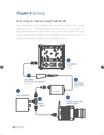 Preview for 20 page of Outsight creamsource MICRO User Manual