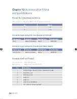 Preview for 26 page of Outsight creamsource MICRO User Manual