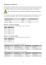 Preview for 15 page of Outsight Creamsource User Manual