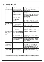 Preview for 28 page of Outsunny 842-179 Assembly Instructions Manual