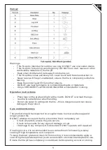 Preview for 2 page of Outsunny 842-263 Assembly & Instruction Manual