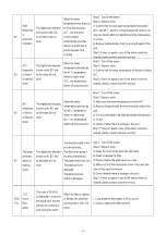 Предварительный просмотр 16 страницы Outsunny 848-046V71 Assembly & Instruction Manual