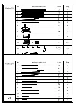 Предварительный просмотр 21 страницы Outsunny 84C-145 Assembly Instruction Manual