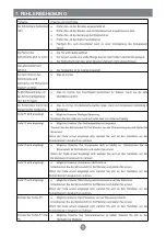 Preview for 7 page of Outsunny C00-034V91 User Manual