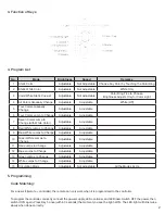 Preview for 2 page of Outwater LED-RGBW-CR Operating Instructions