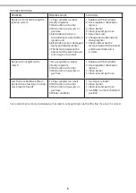 Preview for 8 page of Outwell ASADO H-22040 Assembling Instruction