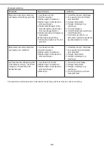 Preview for 24 page of Outwell ASADO H-22040 Assembling Instruction