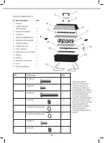 Предварительный просмотр 28 страницы Outwell ASADO Assembling Instruction