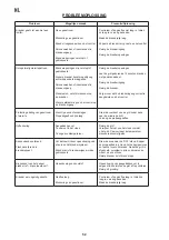 Preview for 52 page of Outwell CORTE G-600 Instruction Manual