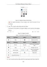 Предварительный просмотр 108 страницы OV Solutions C-OVE-12DVIR-FE User Manual