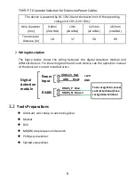 Preview for 6 page of OV Solutions CT-213H-BTM32 Quick Manual