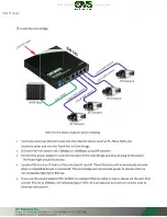 Предварительный просмотр 3 страницы OV Solutions EC-PoE-5 User Manual