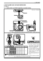 Предварительный просмотр 21 страницы Oval ALTI mass CA001 Instructions Manual