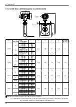 Предварительный просмотр 22 страницы Oval ALTI mass CA001 Instructions Manual