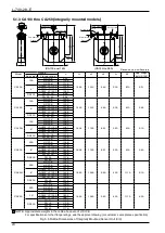 Предварительный просмотр 24 страницы Oval ALTI mass CA001 Instructions Manual