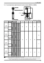 Предварительный просмотр 29 страницы Oval ALTI mass CA001 Instructions Manual