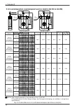 Предварительный просмотр 30 страницы Oval ALTI mass CA001 Instructions Manual